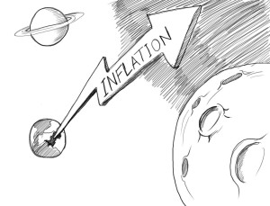 inflation on banking sector