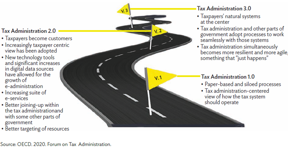 A road with flags on it AI-generated content may be incorrect.